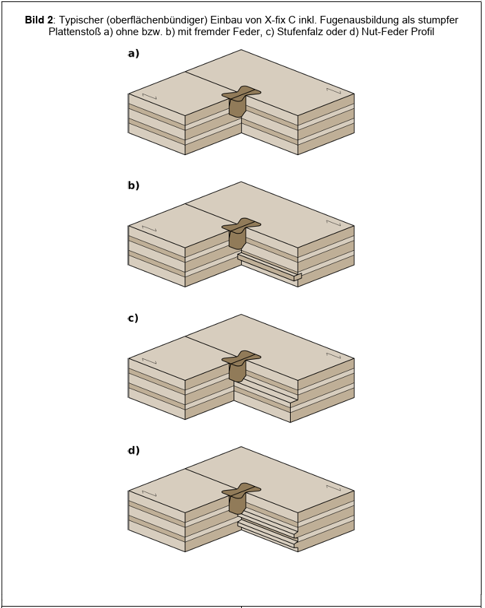 X-fix wood connector C 45-65-45