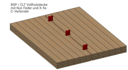 Decken